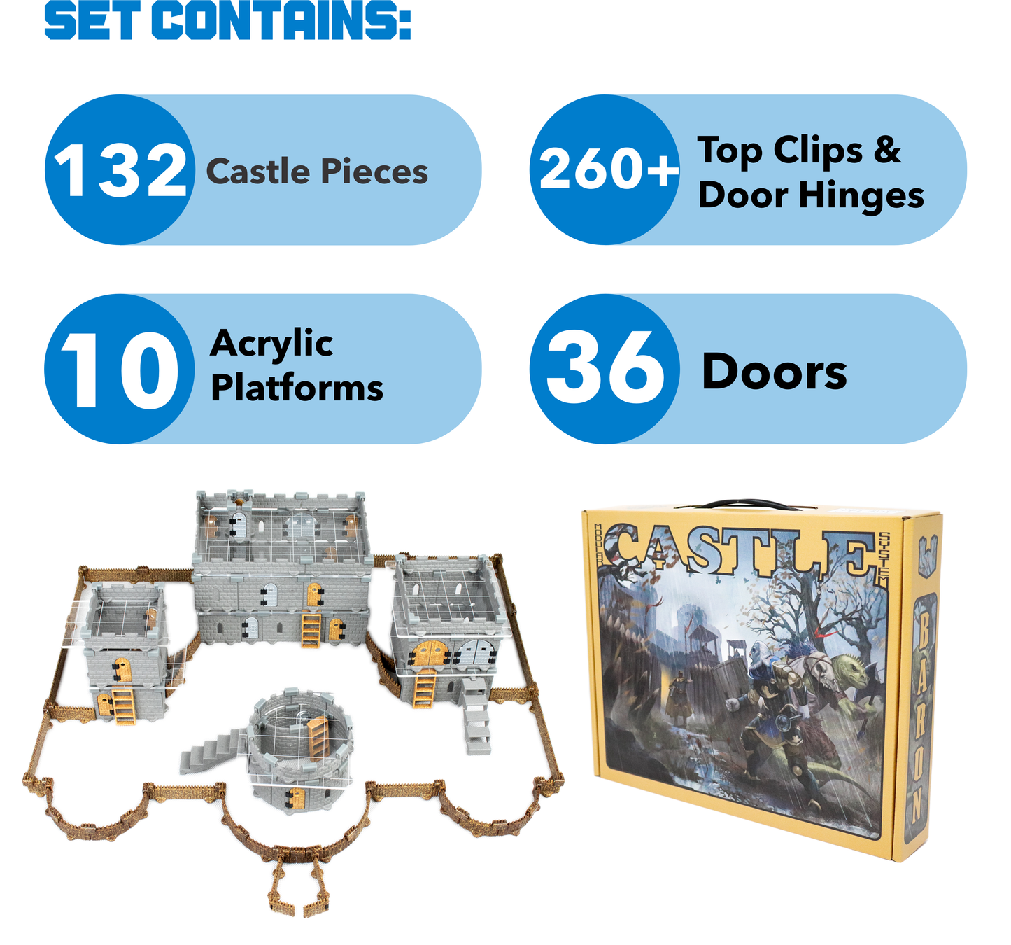 Baron Keep Castle Set