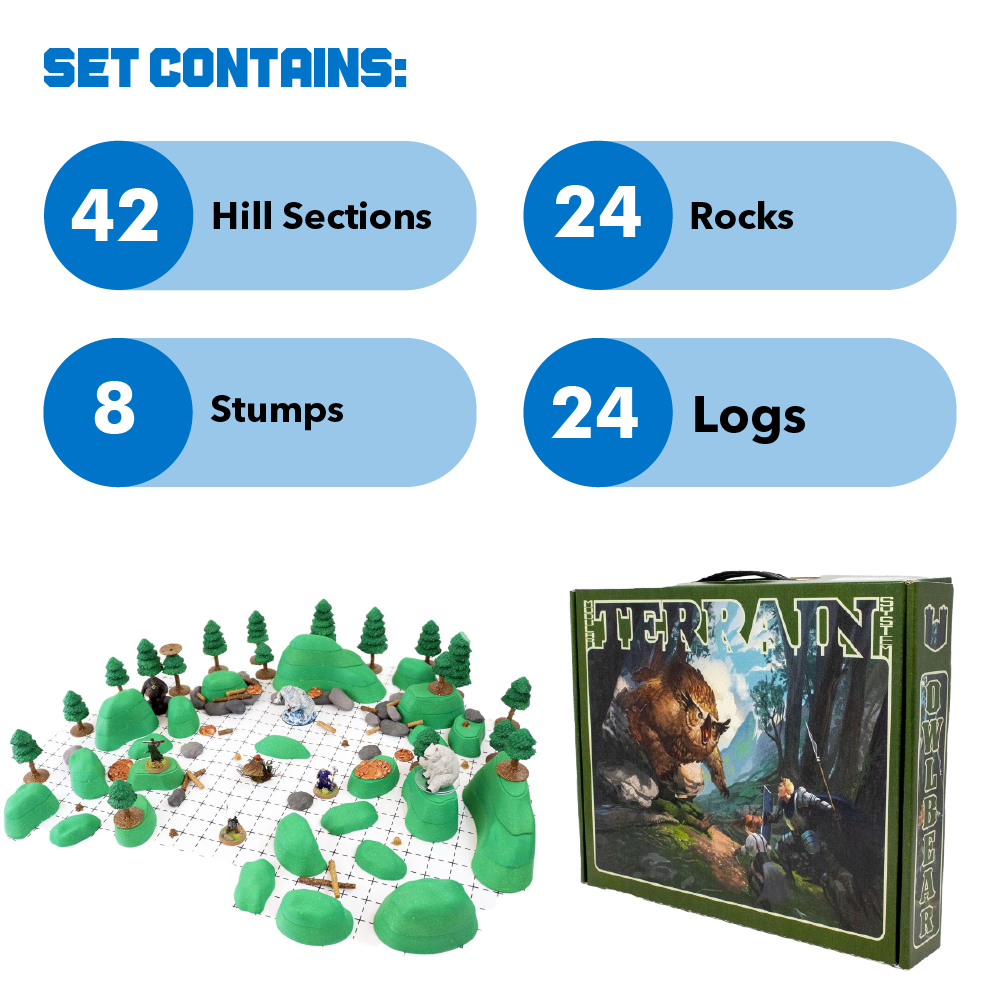 Owlbear Terrain Set