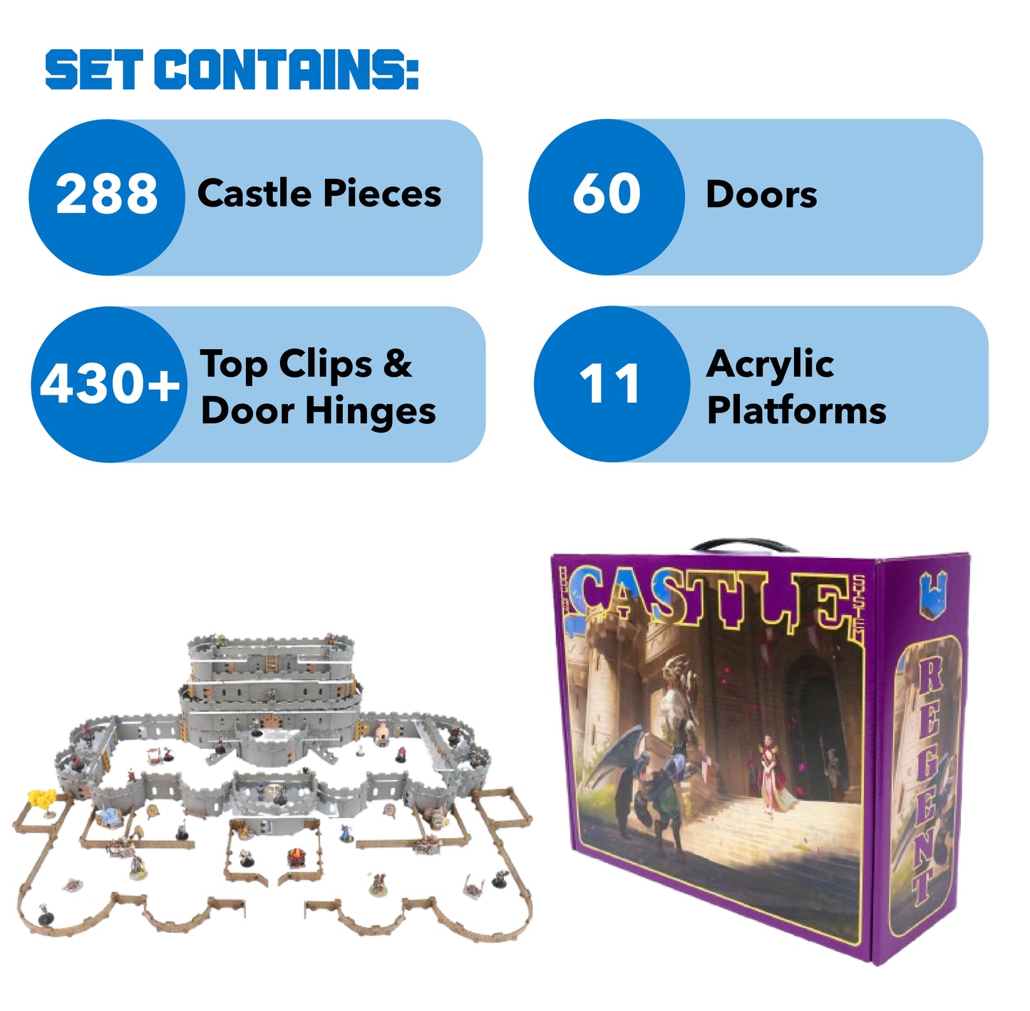 Regent Castle Set
