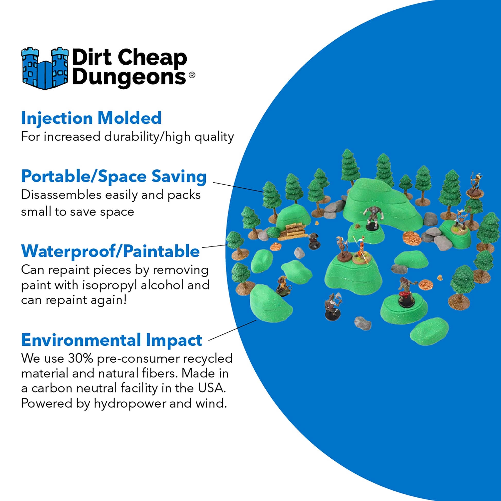 Graphic detailing the material benefits of the Gnoll Terrain Set: Injection Molded, Portable/Space Saving, Waterproof/Paintable, and emphasizing the use of 30% pre-consumer recycled material and US carbon neutral manufacturing for your outdoor D&D terrain