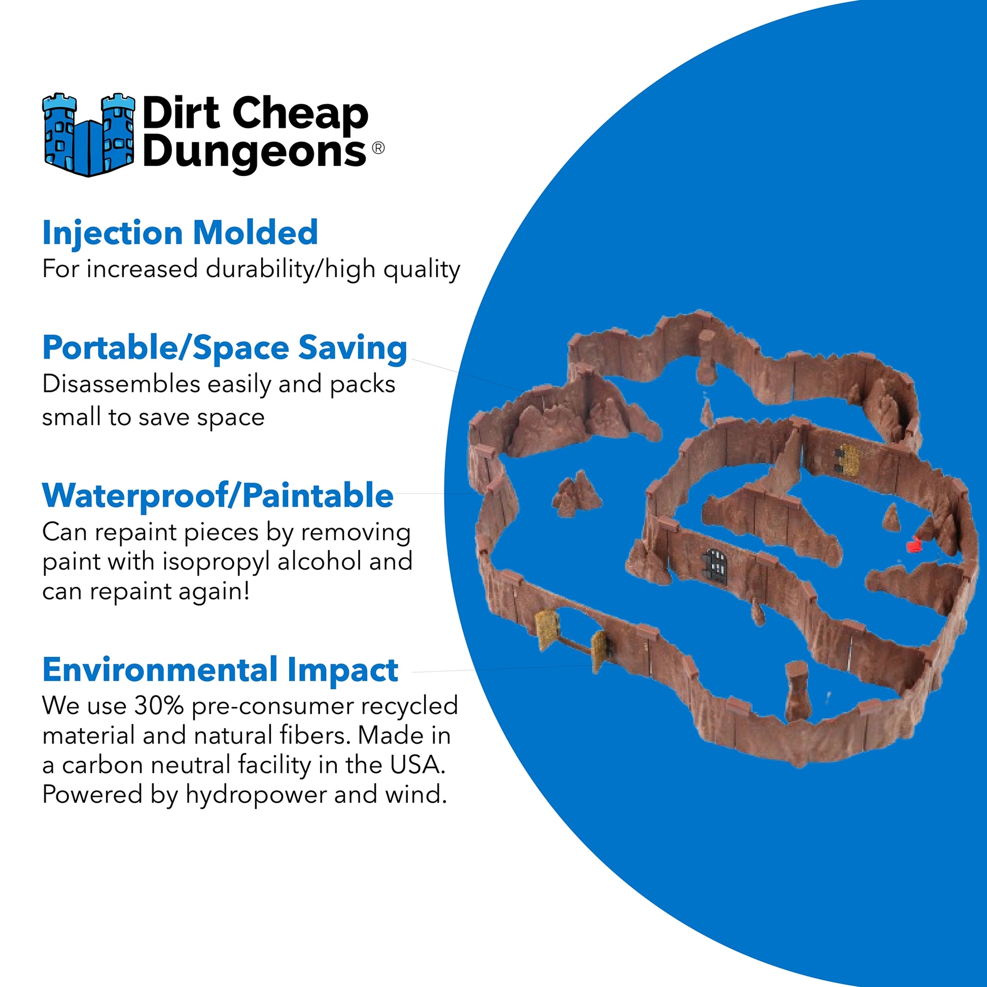 Graphic detailing the material benefits of the Goblin Cavern Set: Injection Molded, Portable/Space Saving, Waterproof/Paintable, and emphasizing the use of 30% pre-consumer recycled material and US carbon neutral manufacturing.