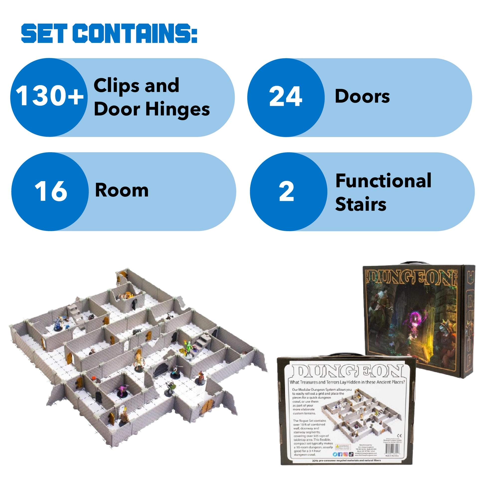 Product graphic detailing the contents of the Rogue full modular set: 130+ Clips and Door Hinges, 24 Doors, 16 Room (Walls), and 2 Functional Stairs. Also shows the assembled layout and product box.