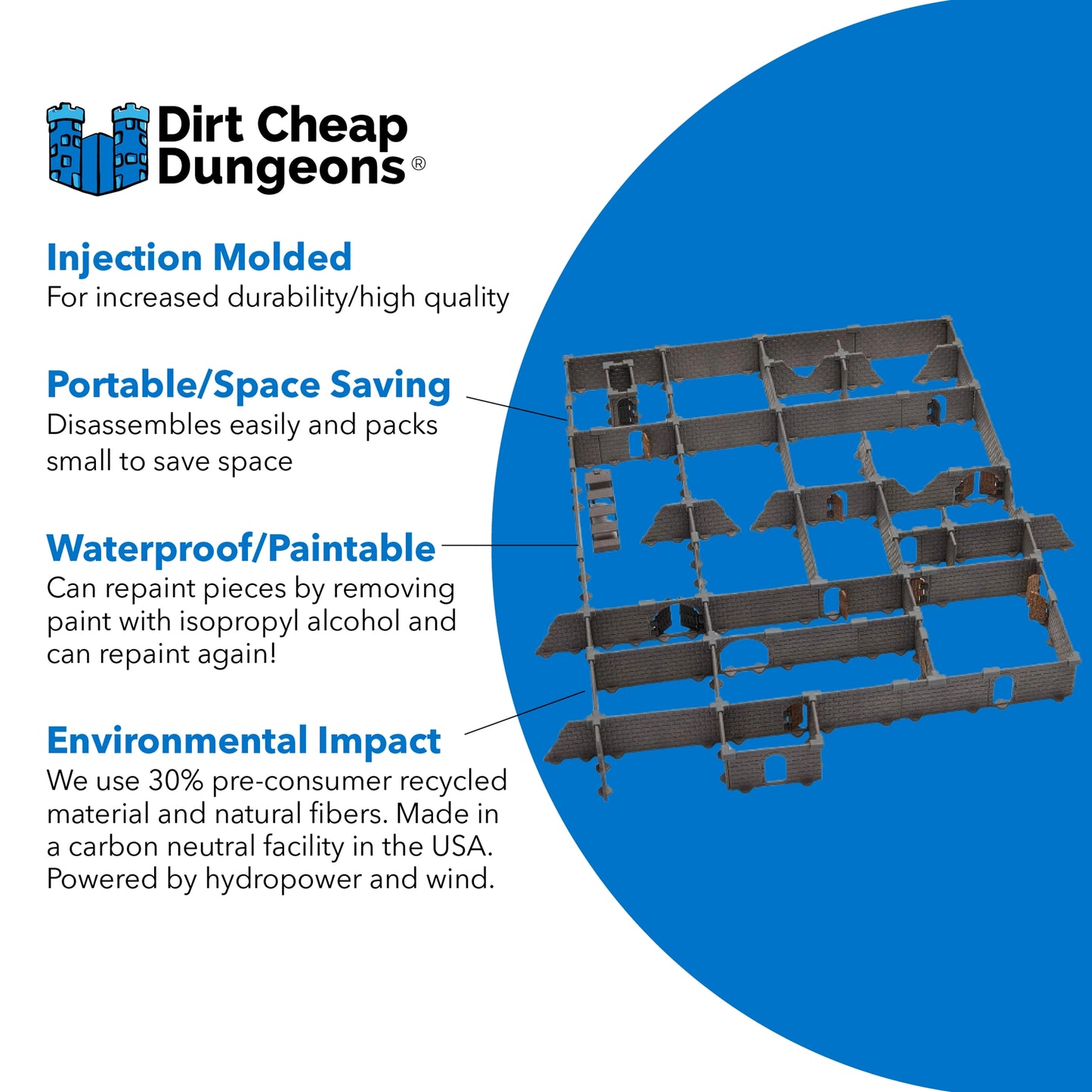 Product graphic for Dirt Cheap Dungeons highlighting the features of the Rogue modular dungeon set: Injection Molded for durability, Portable/Space Saving, Waterproof/Paintable, and a positive Environmental Impact from recycled materials.