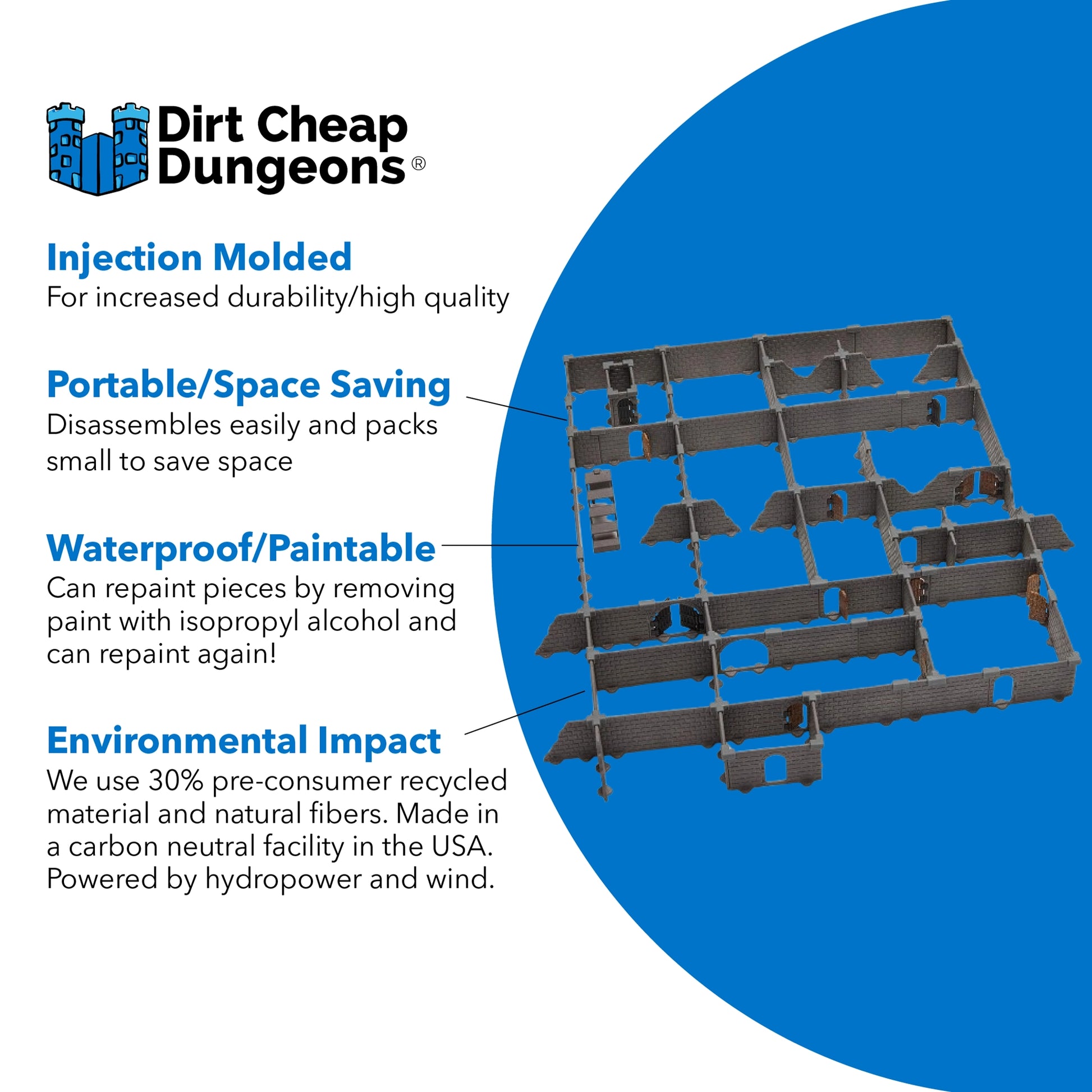 Product graphic for Dirt Cheap Dungeons highlighting the features of the Rogue modular dungeon set: Injection Molded for durability, Portable/Space Saving, Waterproof/Paintable, and a positive Environmental Impact from recycled materials.