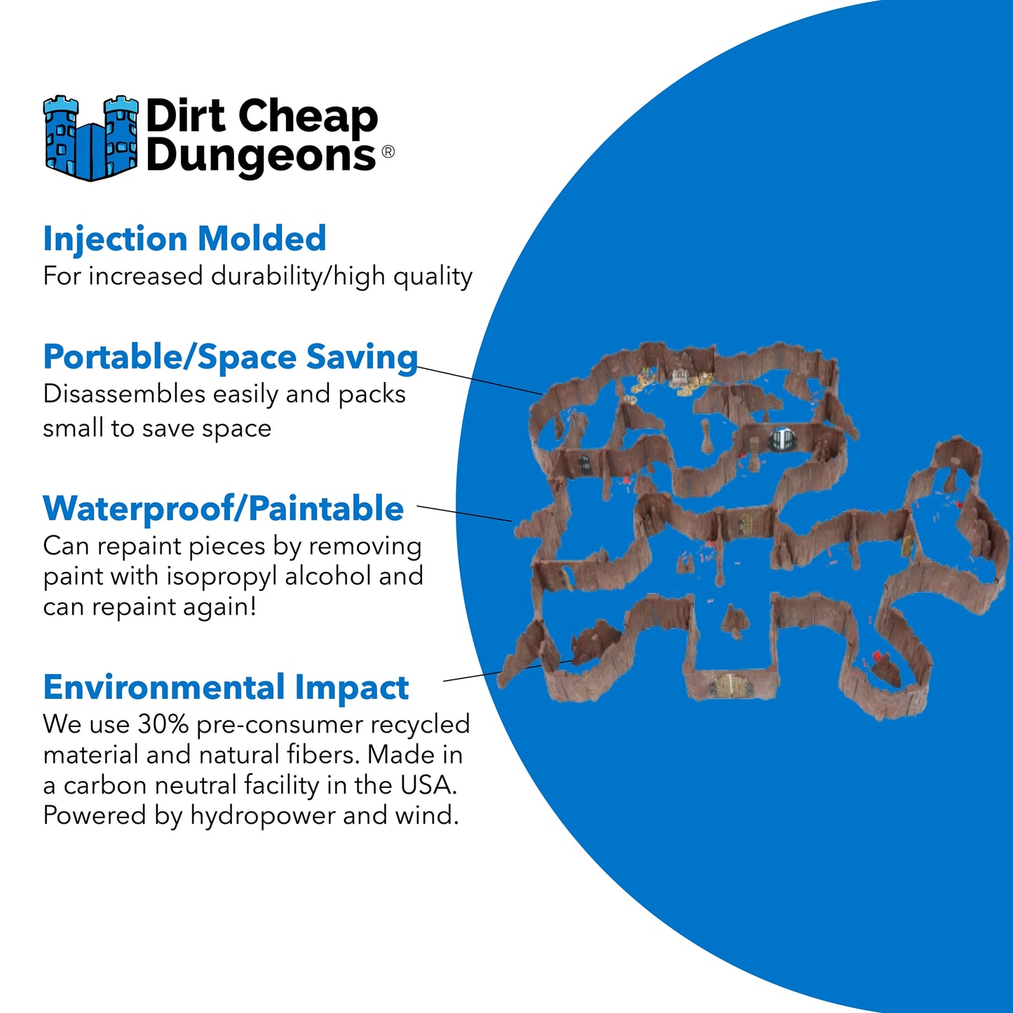 Graphic detailing the material benefits of the Troll Cavern Set: Injection Molded, Portable/Space Saving, Waterproof/Paintable, and emphasizing the use of 30% pre-consumer recycled material and US carbon neutral manufacturing.
