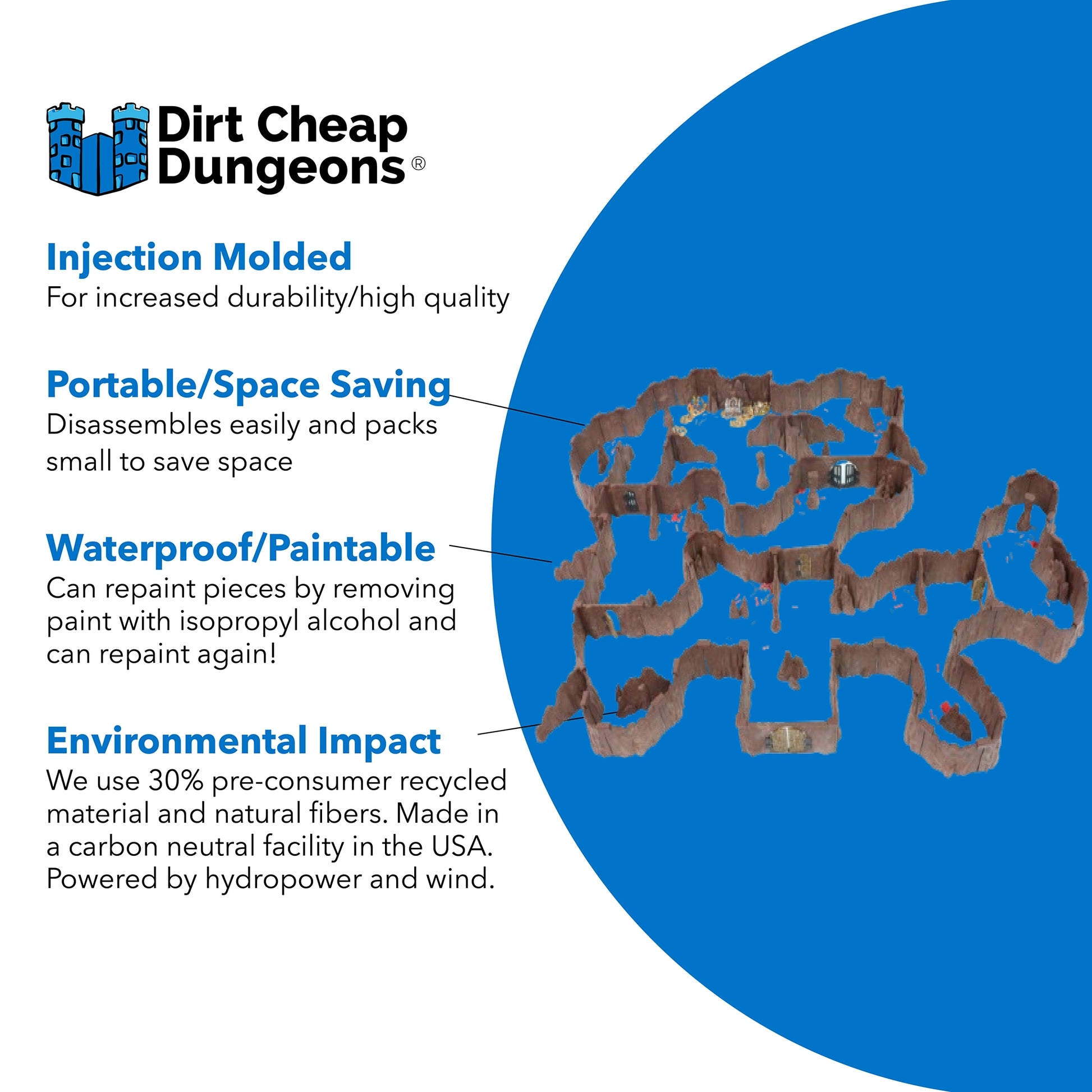 Graphic detailing the material benefits of the Troll Cavern Set: Injection Molded, Portable/Space Saving, Waterproof/Paintable, and emphasizing the use of 30% pre-consumer recycled material and US carbon neutral manufacturing.