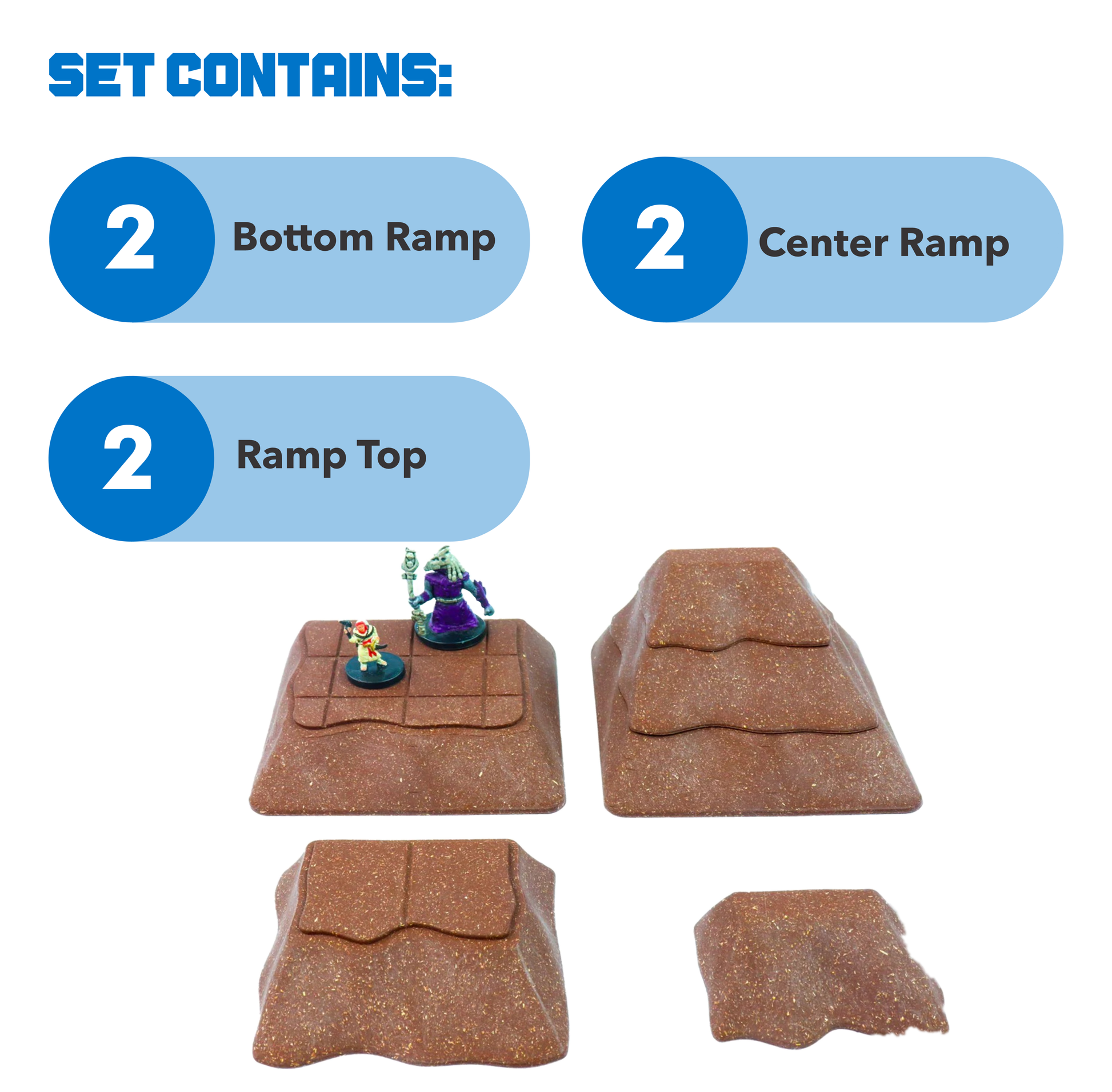 Graphic showing the specific contents of the Dirt Ramps Kit: two Bottom, two Center, and two Ramp Top pieces for TTRPG elevation.