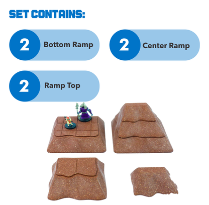Graphic showing the specific contents of the Dirt Ramps Kit: two Bottom, two Center, and two Ramp Top pieces for TTRPG elevation.