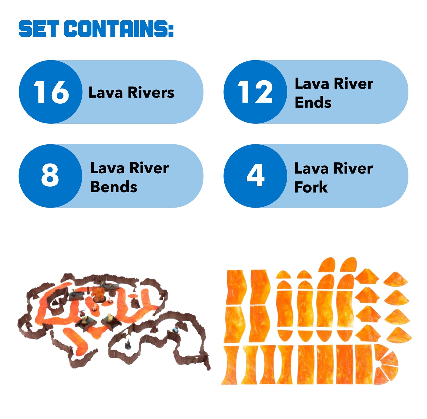 Graphic detailing the contents of the kit: 16 Lava Rivers, 12 Lava River Ends, 8 Lava River Bends, and 4 Lava River Forks, with product examples shown below.