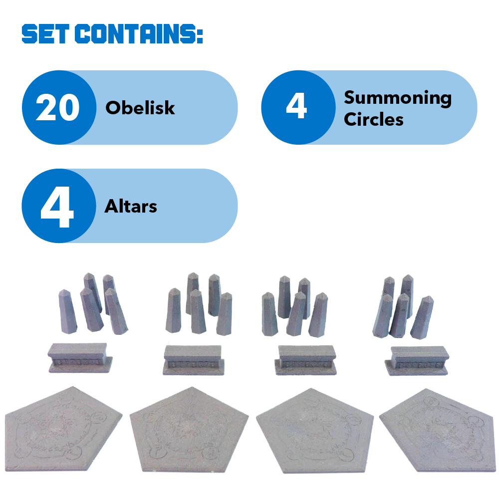 Graphic detailing the contents of the kit: 20 Obelisks, 4 Summoning Circles, and 4 Altars, displayed in the product layout.