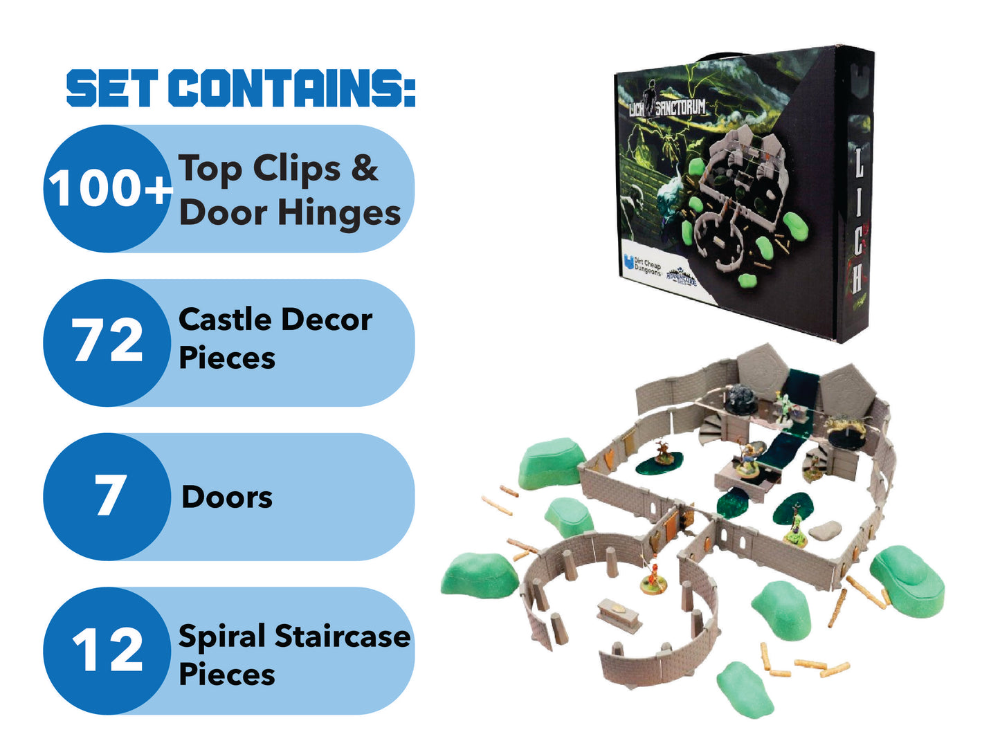 Lich Sanctorum Adventure Set