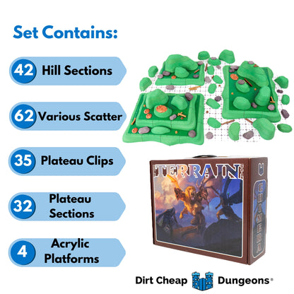 Chimera Terrain Set