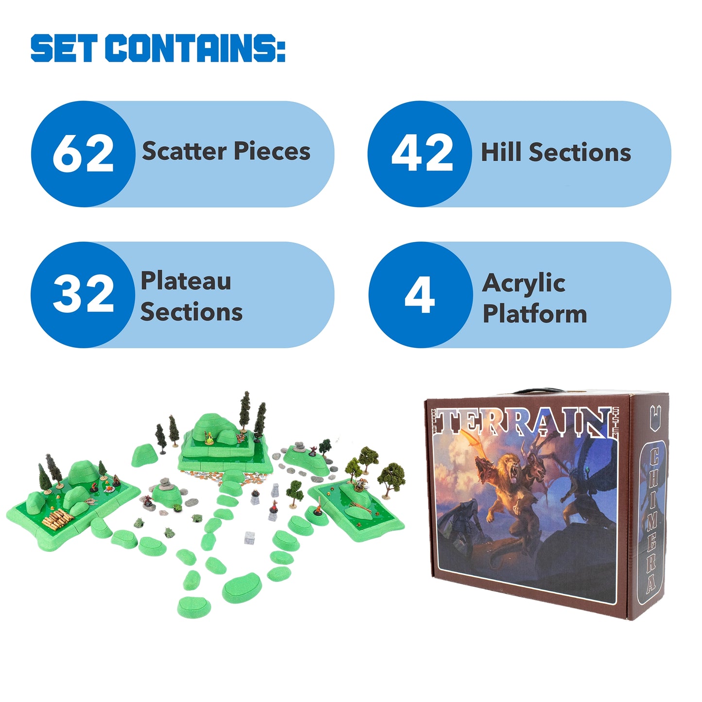 Product graphic detailing the contents of the Chimera Terrain Core Set. The graphic highlights the inclusion of modular hill pieces, rocks, logs, and the 4 Green Acrylic Platforms for large, flat elevated terrain.