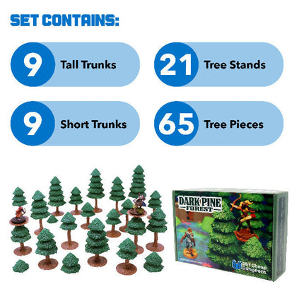 Contents list for the Dark Pine Forest Kit: 9 Tall Trunks, 9 Short Trunks, 21 Tree Stands, and 65 Tree Pieces for modular forest terrain.