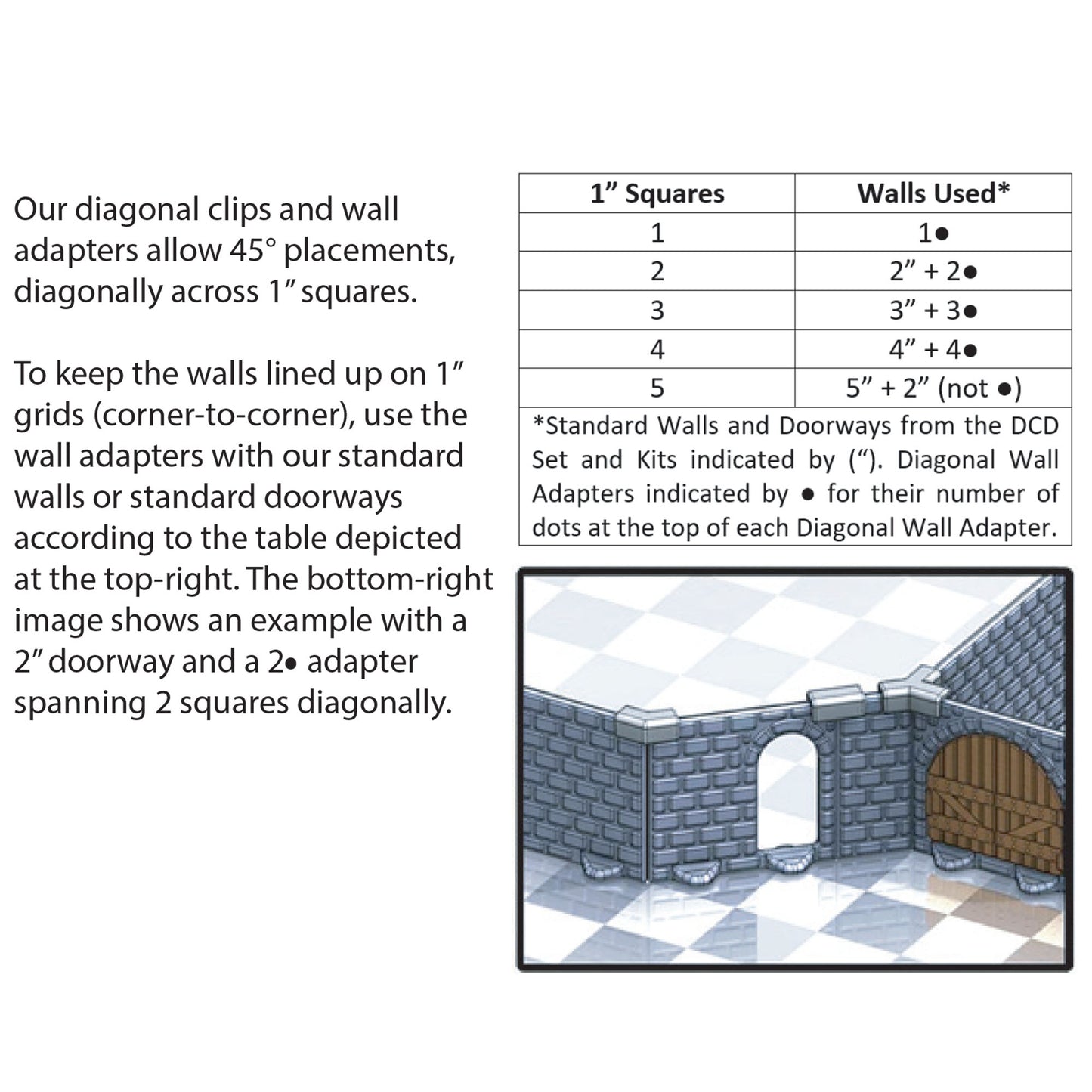 Diagonal Adapters Expansion