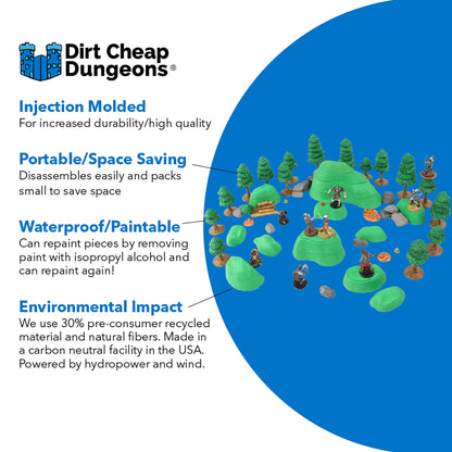 Graphic detailing the material benefits of the Gnoll Terrain Set: Injection Molded, Portable/Space Saving, Waterproof/Paintable, and emphasizing the use of 30% pre-consumer recycled material and US carbon neutral manufacturing for your outdoor D&D terrain