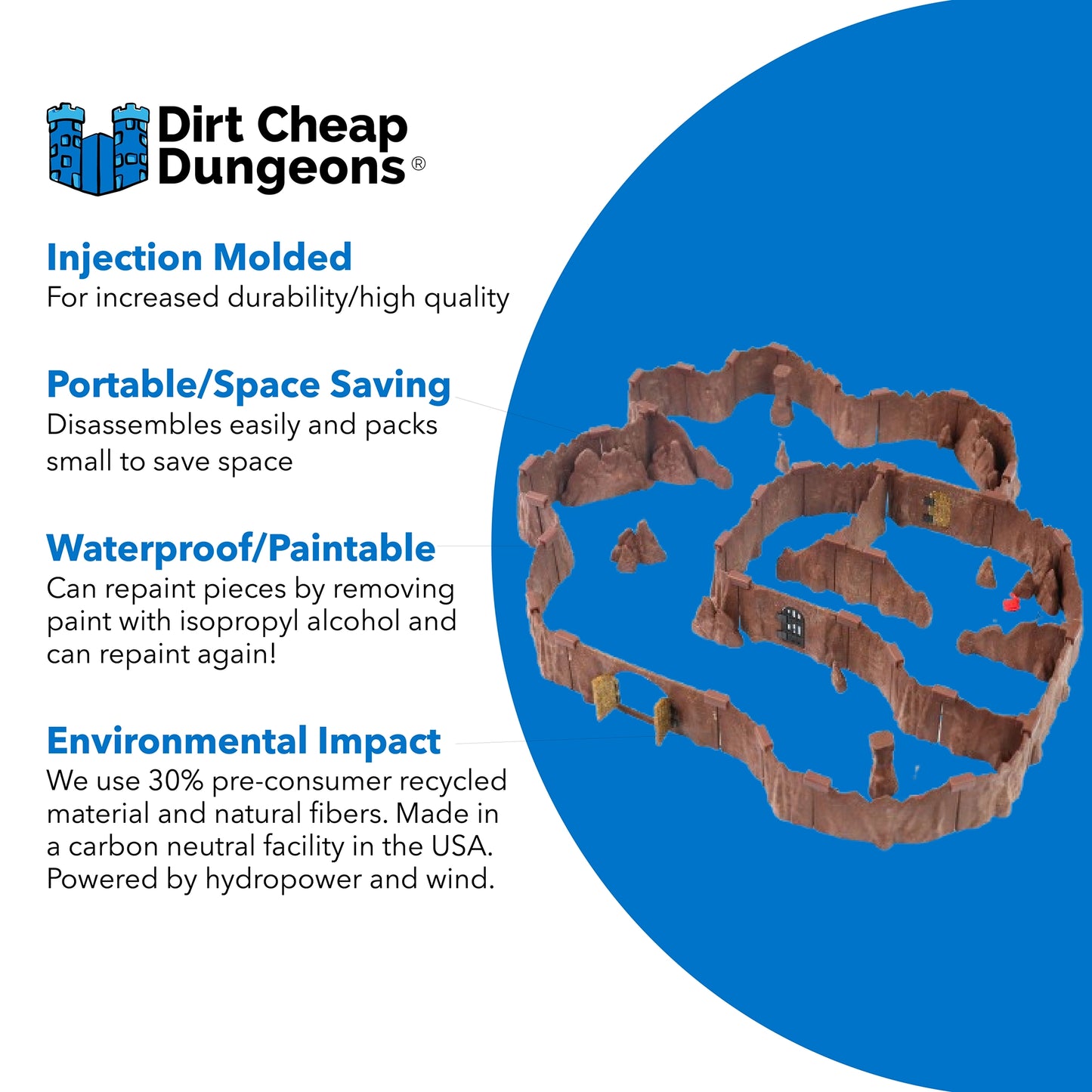 Graphic detailing the material benefits of the Goblin Cavern Set: Injection Molded, Portable/Space Saving, Waterproof/Paintable, and emphasizing the use of 30% pre-consumer recycled material and US carbon neutral manufacturing.