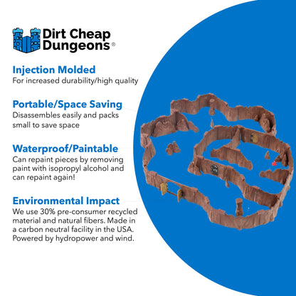 Graphic detailing the material benefits of the Goblin Cavern Set: Injection Molded, Portable/Space Saving, Waterproof/Paintable, and emphasizing the use of 30% pre-consumer recycled material and US carbon neutral manufacturing.