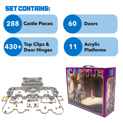 Product graphic detailing the contents of the Regent Castle Core Set. This largest modular set includes 288+ Pieces including straight and curved windowed and regular walls, 11 Acrylic Platforms, and 430+ clips and hinges.