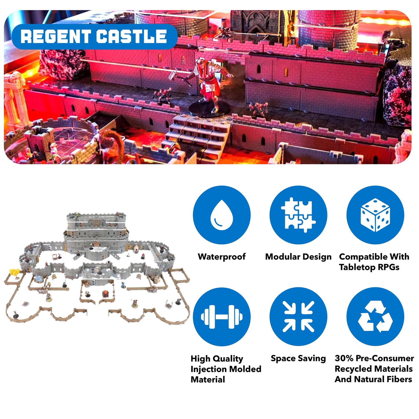 Product graphic detailing key features of the Regent Castle Set: Largest Modular Set, Full Vertical Building System (with acrylic platforms), Waterproof, and made with Recycled Materials.