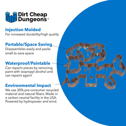 Graphic detailing the material benefits of the Troll Cavern Set: Injection Molded, Portable/Space Saving, Waterproof/Paintable, and emphasizing the use of 30% pre-consumer recycled material and US carbon neutral manufacturing.