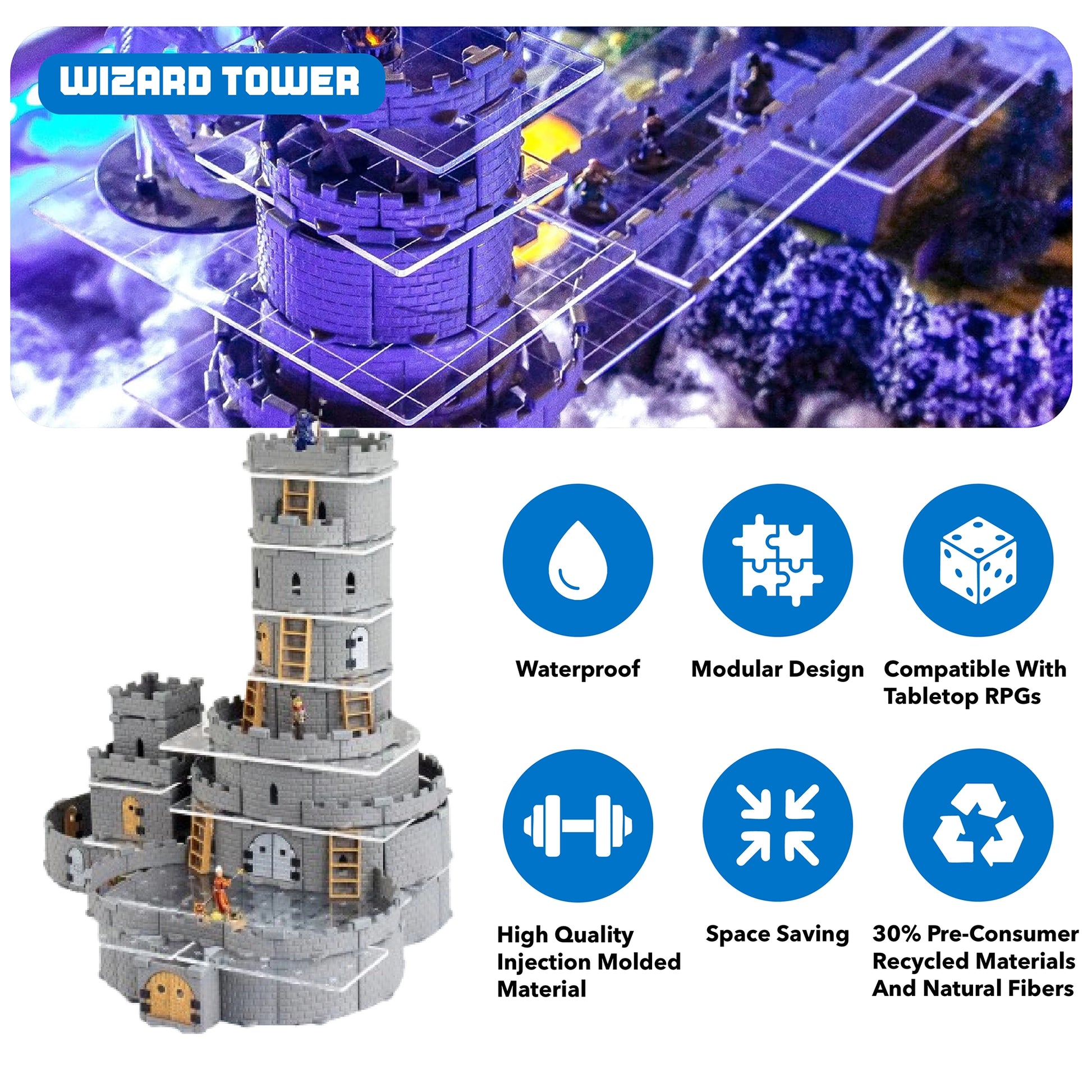 Product graphic detailing key features of Dirt Cheap Dungeons: Waterproof and paint-able,  Modular and Space Saving, and High Quality Injection Molded with 30% Pre-Consumer Recycled Materials for Durability and Sustainability.