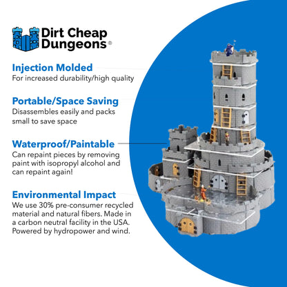 Graphic detailing the material benefits of the Wizard's Tower Set: Injection Molded, Portable/Space Saving, Waterproof/Paintable, and emphasizing the use of 30% pre-consumer recycled material and US carbon neutral manufacturing.